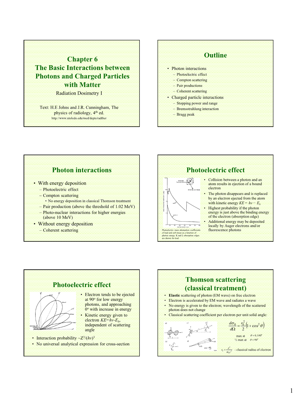 The Basic Interactions Between Photons and Charged Particles With