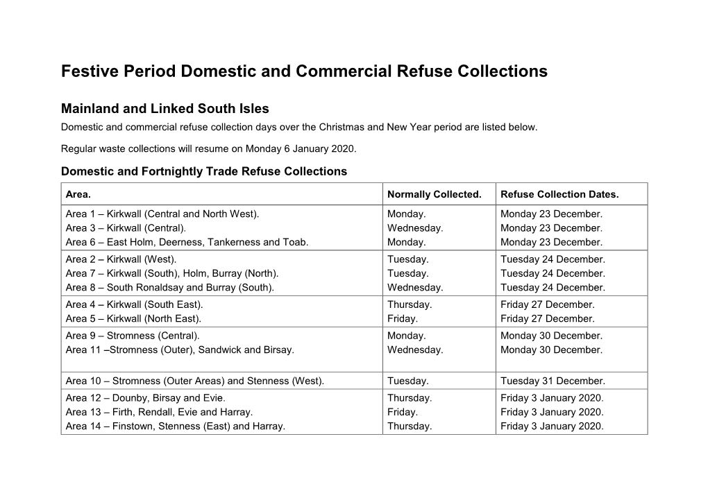 Festive Period Domestic and Commercial Refuse Collections