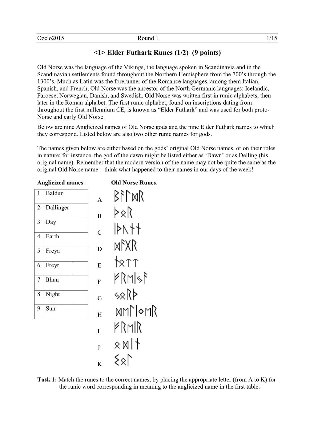 Elder Futhark Runes (1/2) (9 Points)