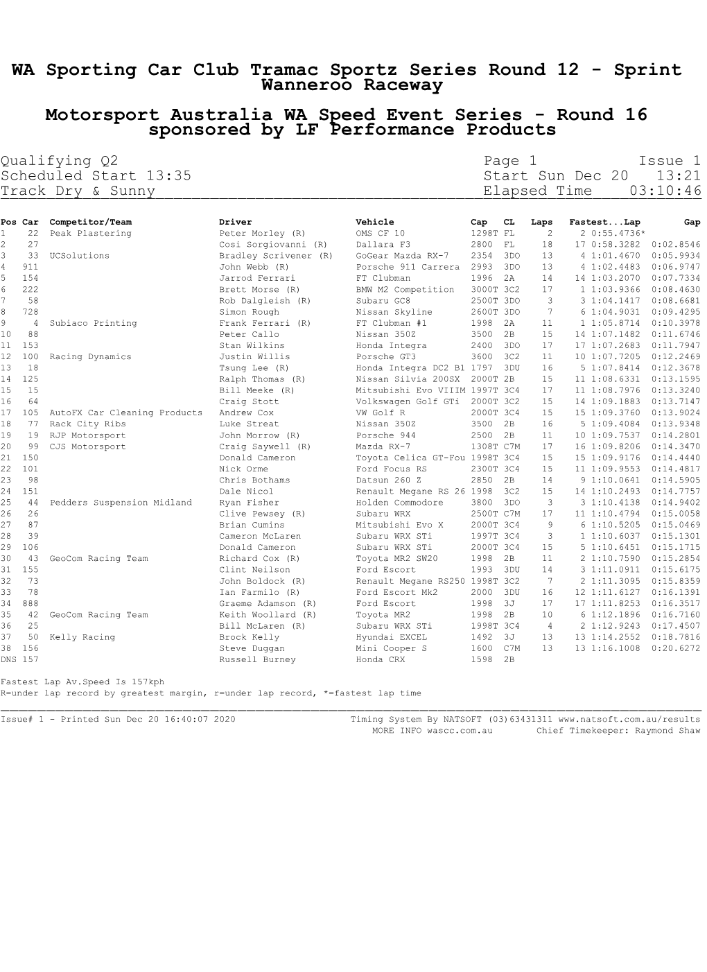 WA Sporting Car Club Tramac Sportz Series Round 12