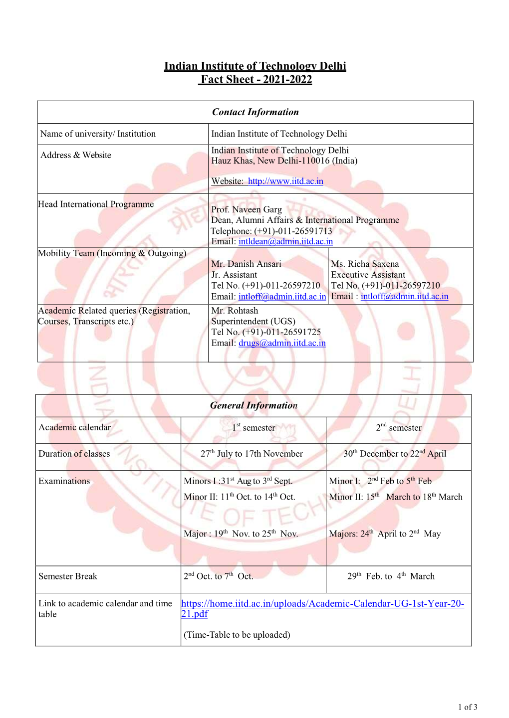 Indian Institute of Technology Delhi Fact Sheet - 2021-2022