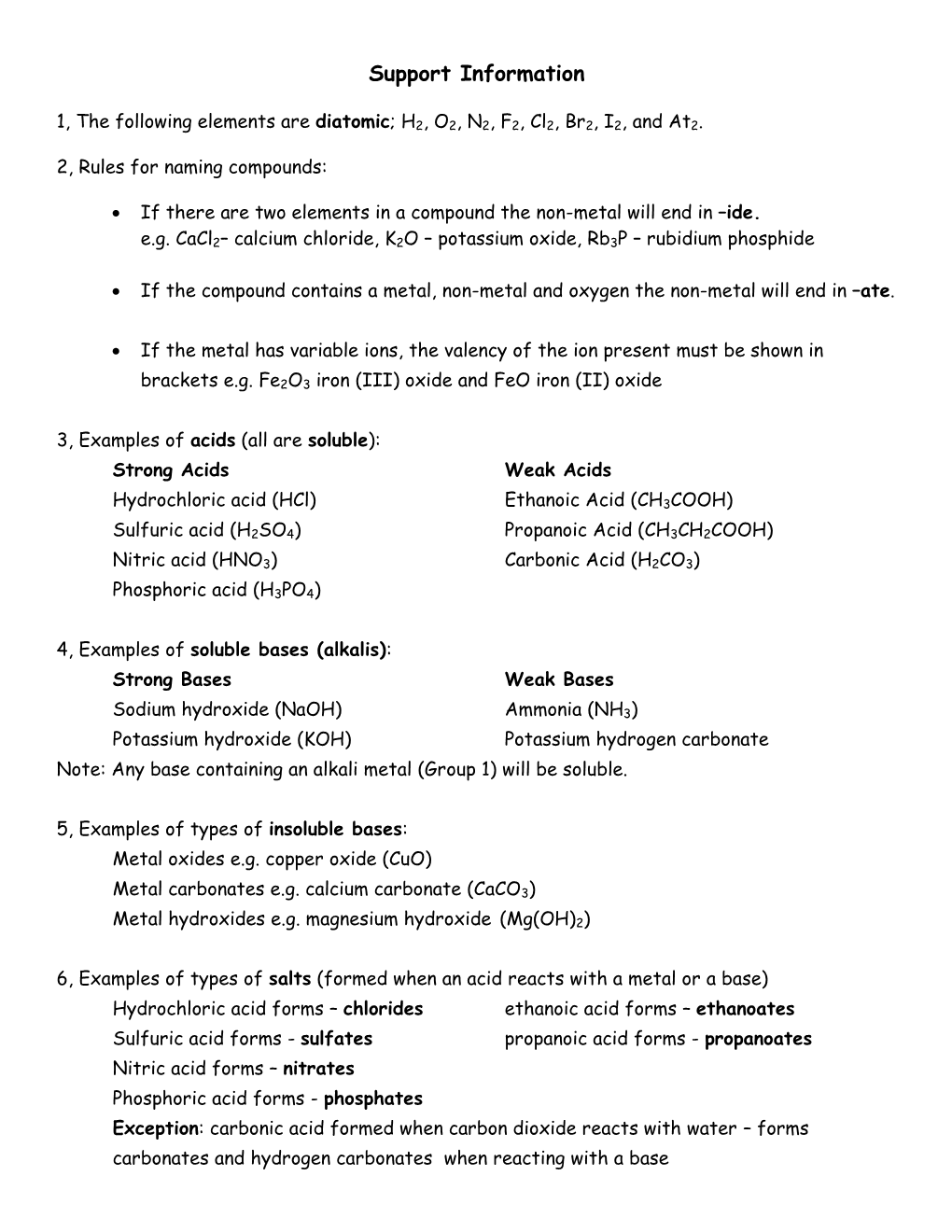 Chemistry – Writing Equations