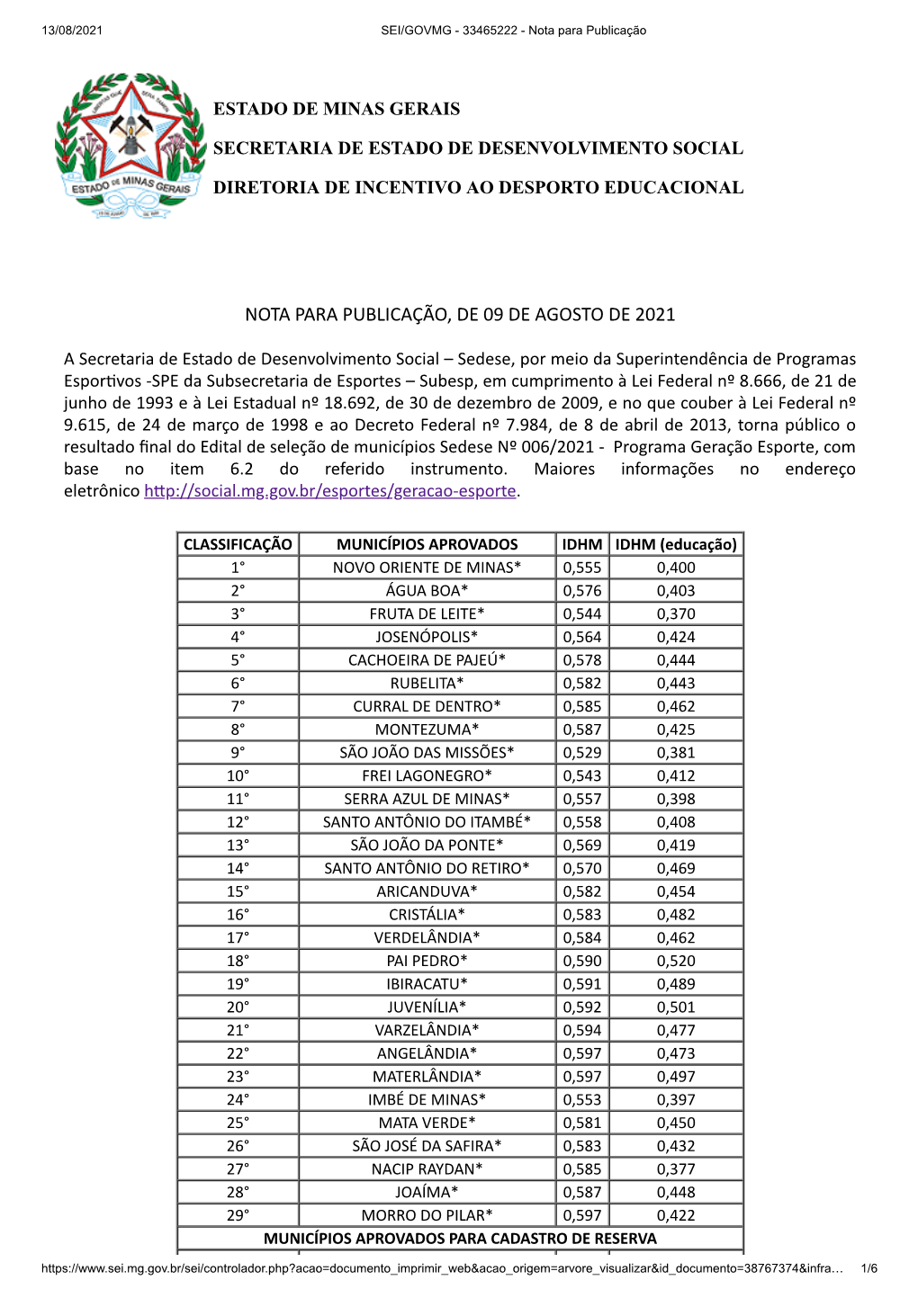 Resultado Final Da Classificação Dos Municípios