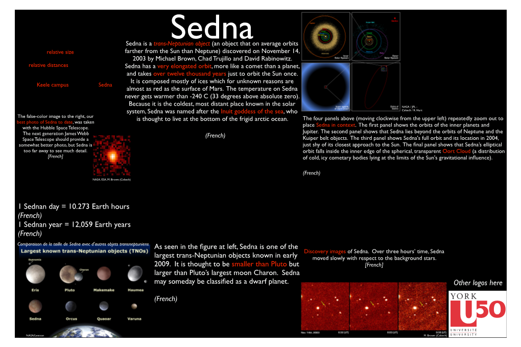 1 Sednan Day = 10.273 Earth Hours (French)