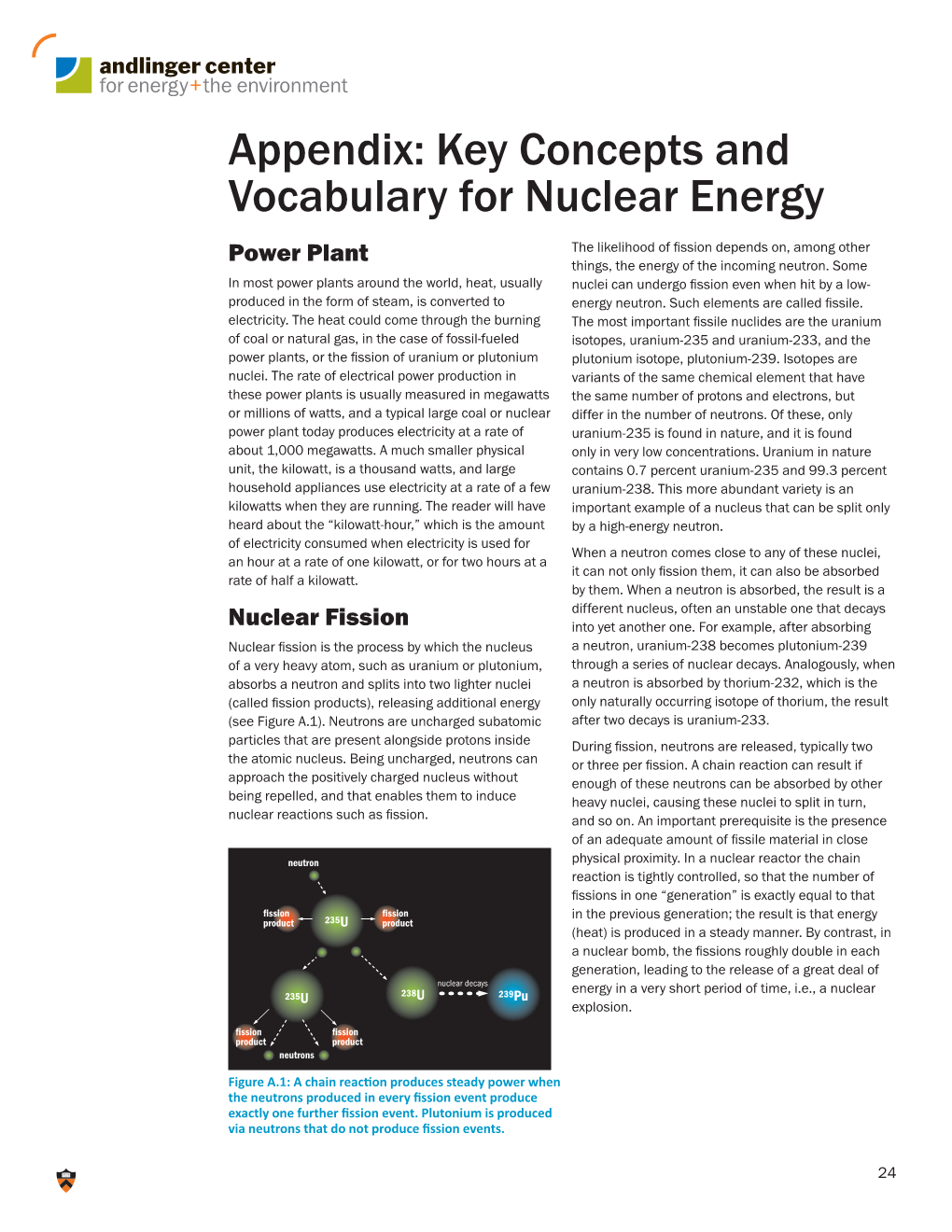 Appendix: Key Concepts and Vocabulary for Nuclear Energy