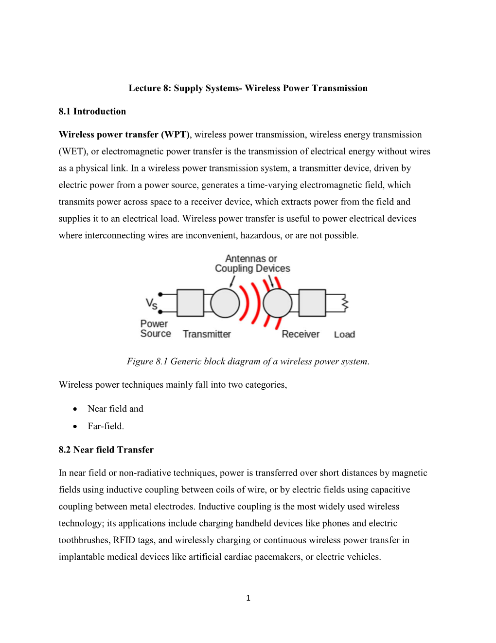 Wireless Power Transmission