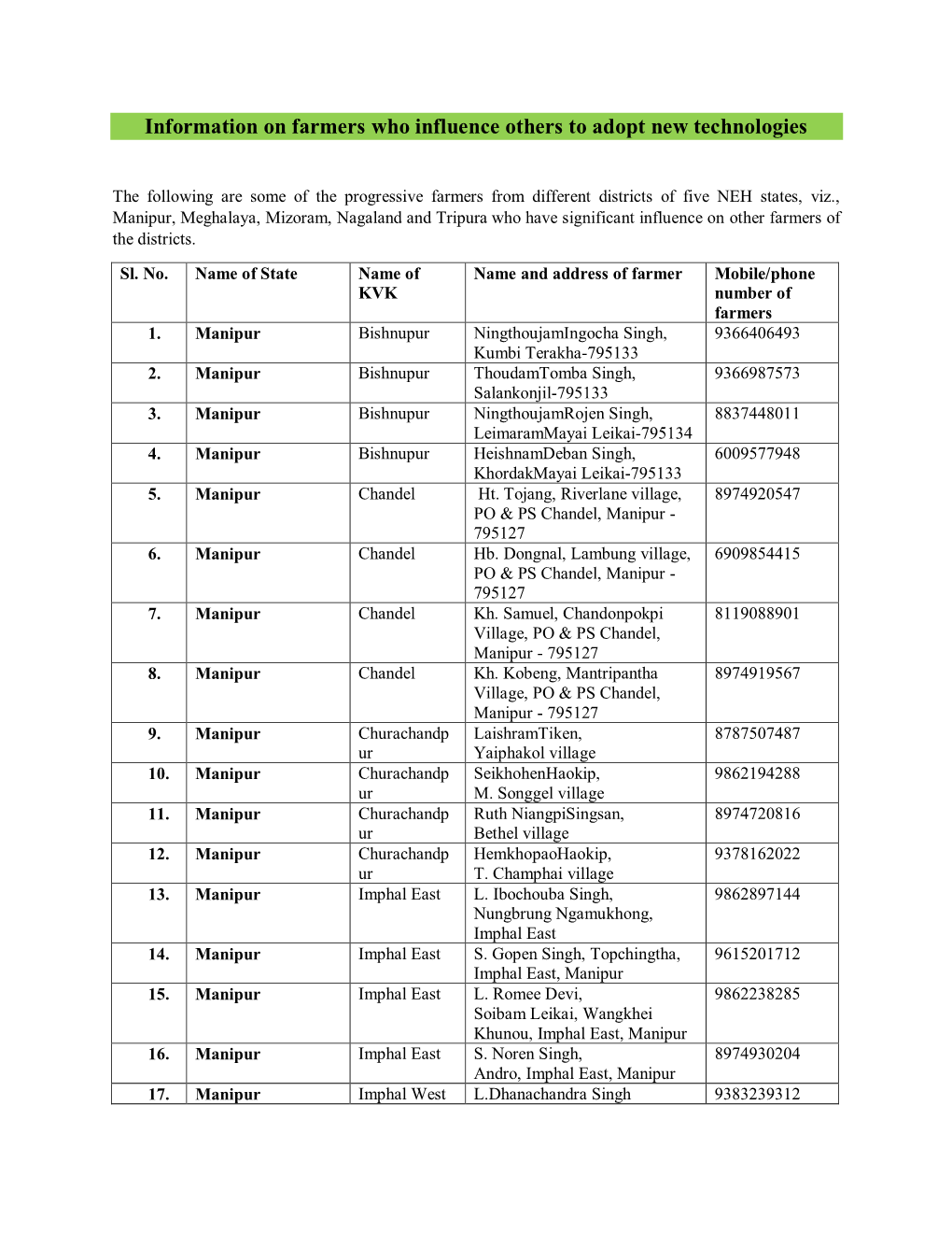 Information on Farmers Who Influence Others to Adopt New Technologies