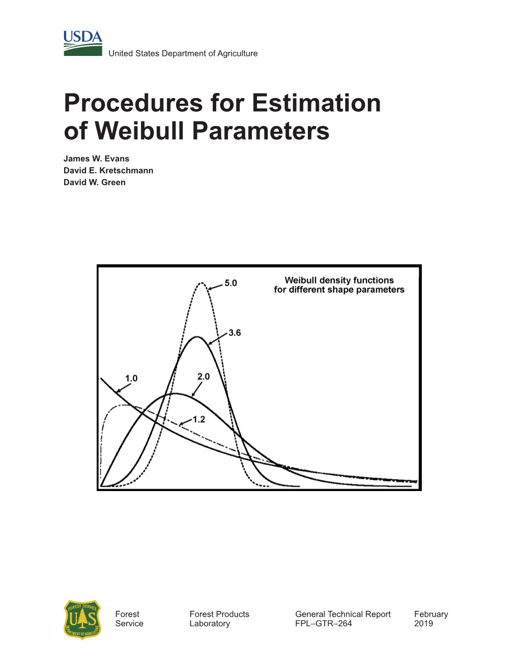 Procedures for Estimation of Weibull Parameters James W