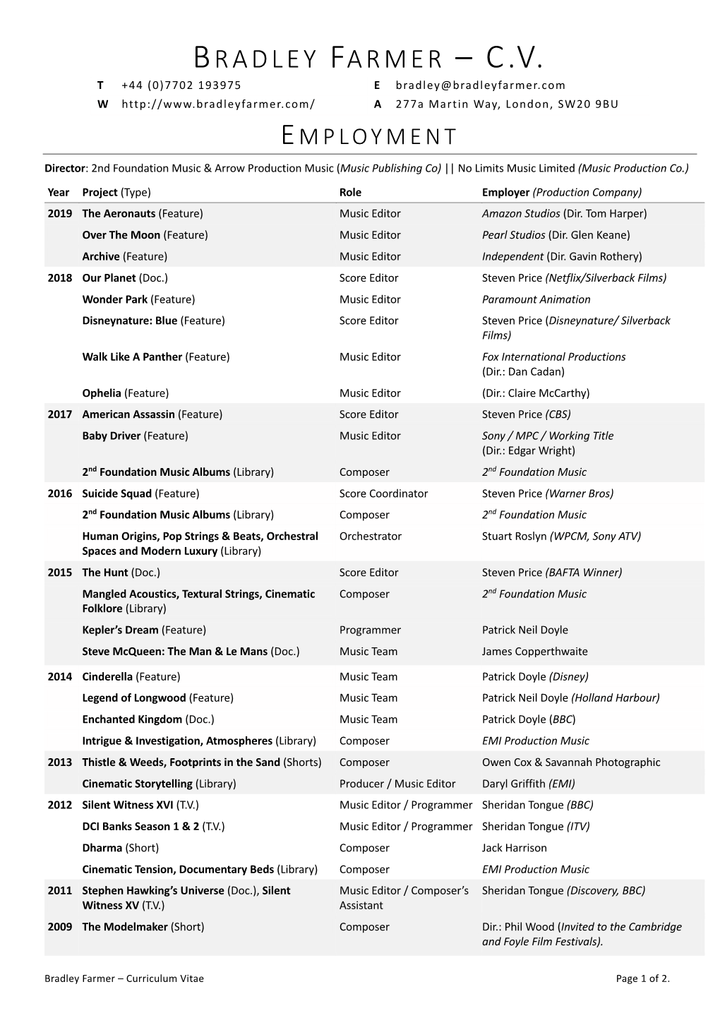 Bradley Farmer CV 2020-01-29