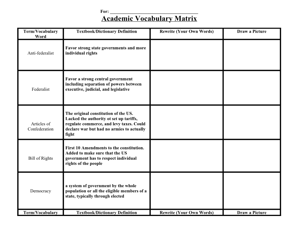 Key Terms Matrix