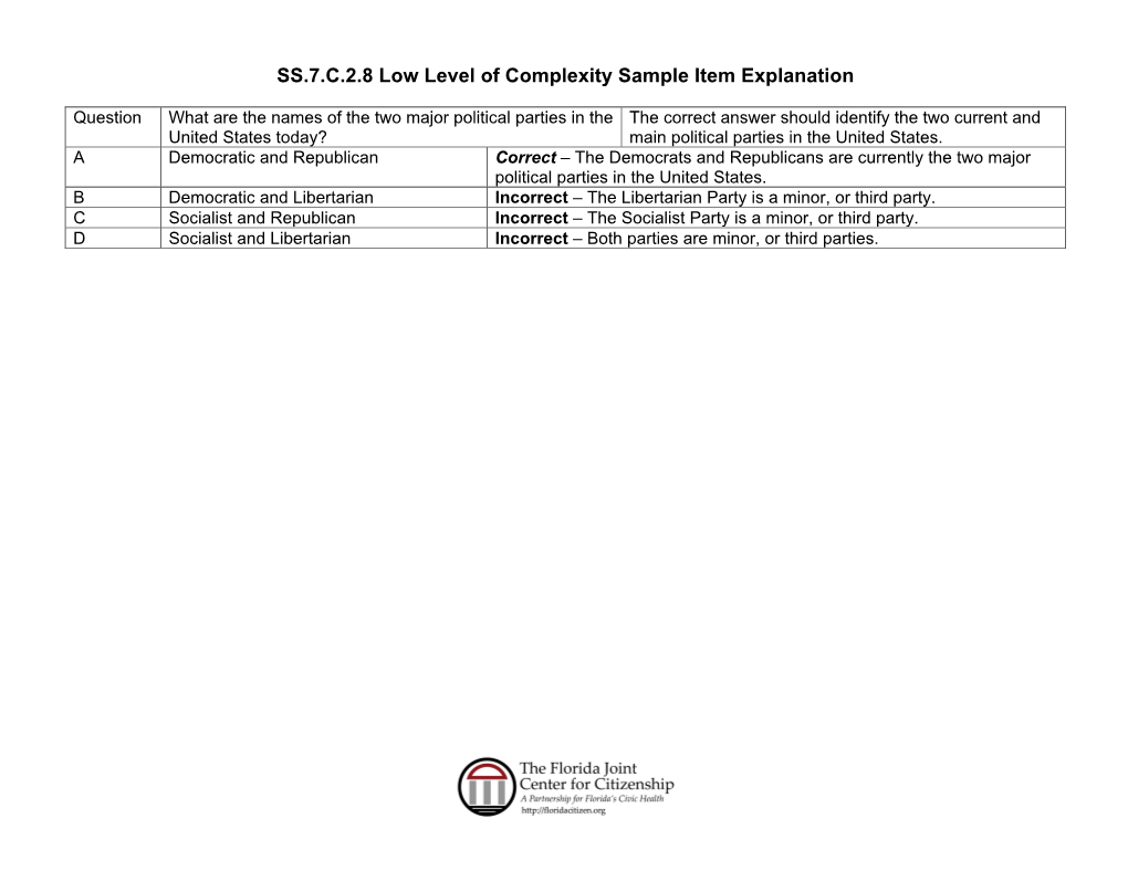 SS.7.C.2.8 Low Level of Complexity Sample Item Explanation