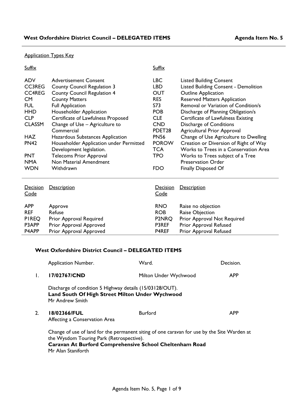 Initial Document Template