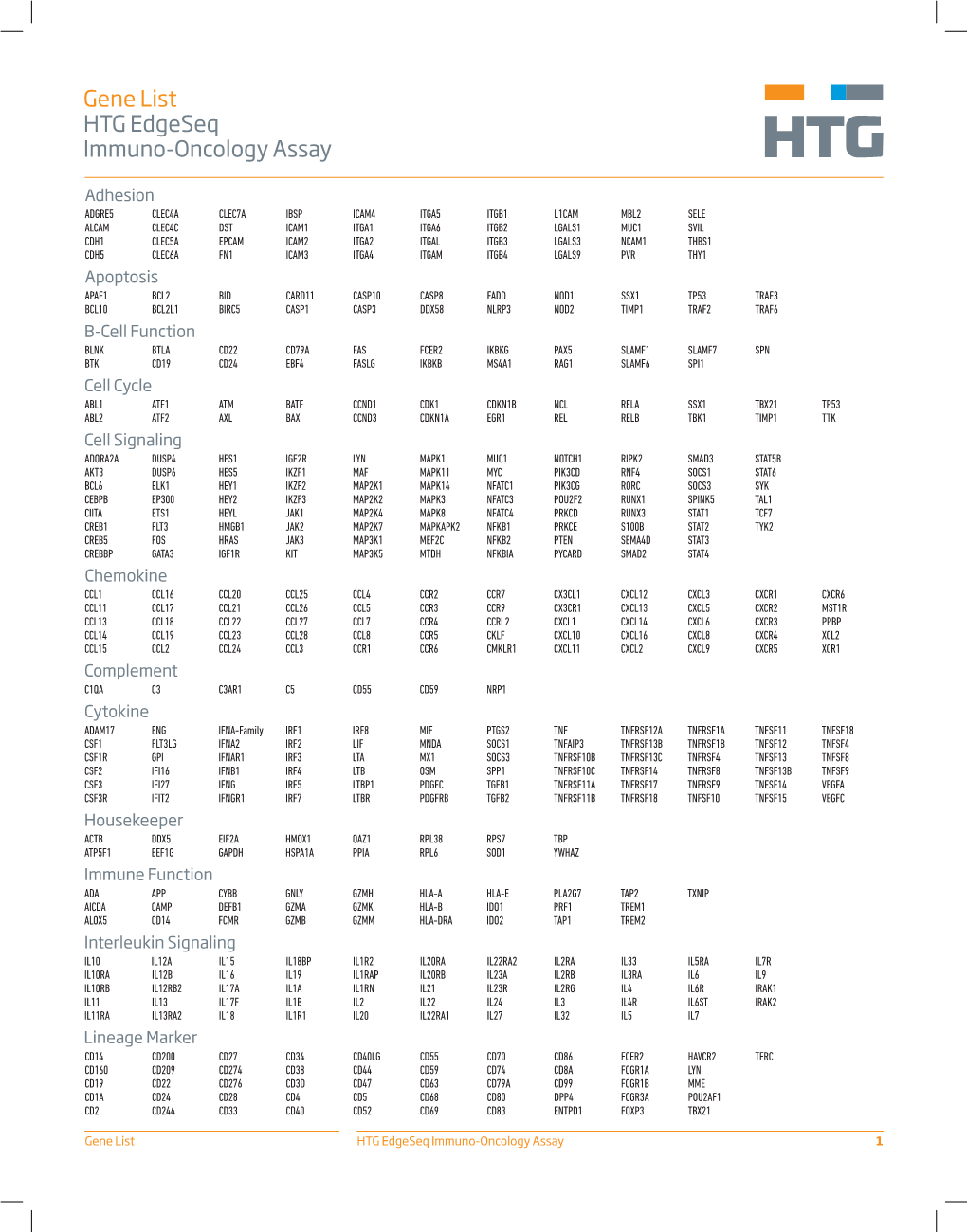 Gene List HTG Edgeseq Immuno-Oncology Assay