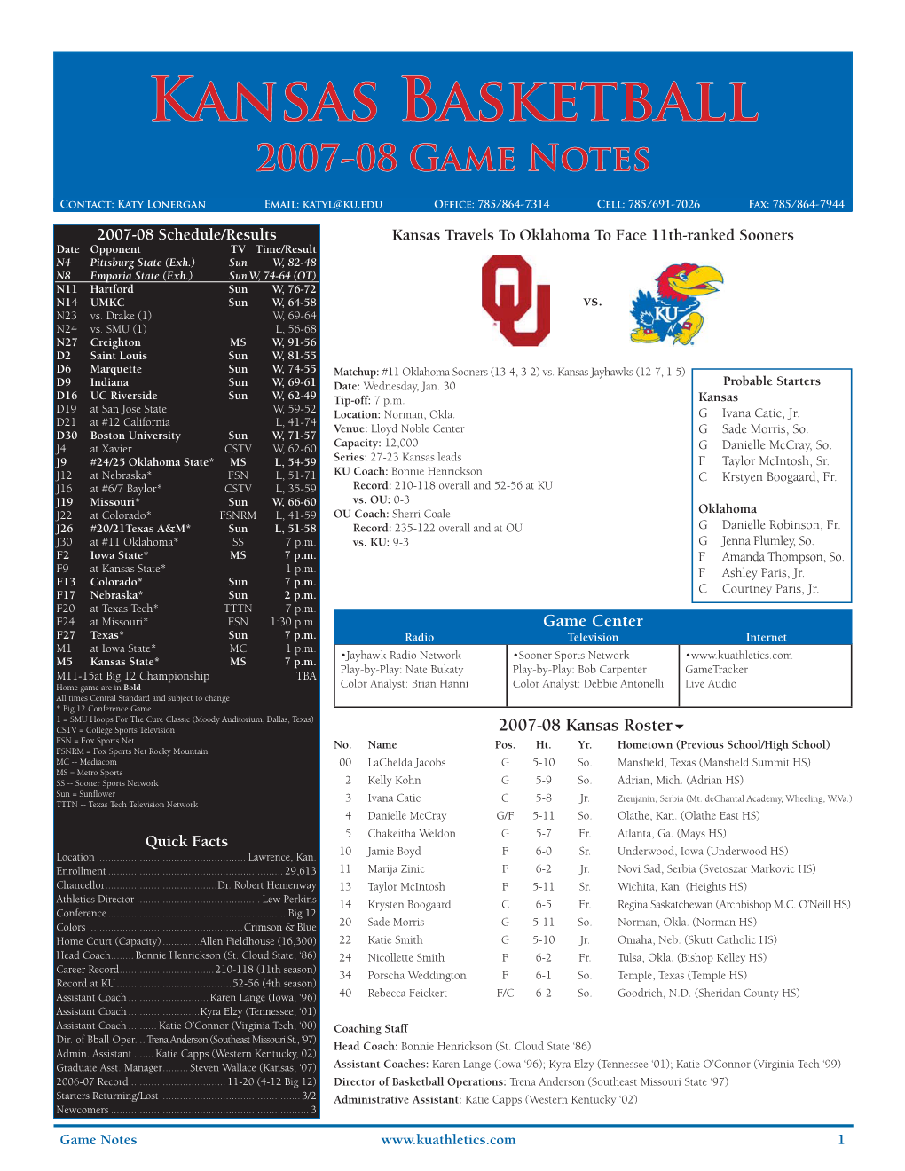 Kansas Basketball Record Books