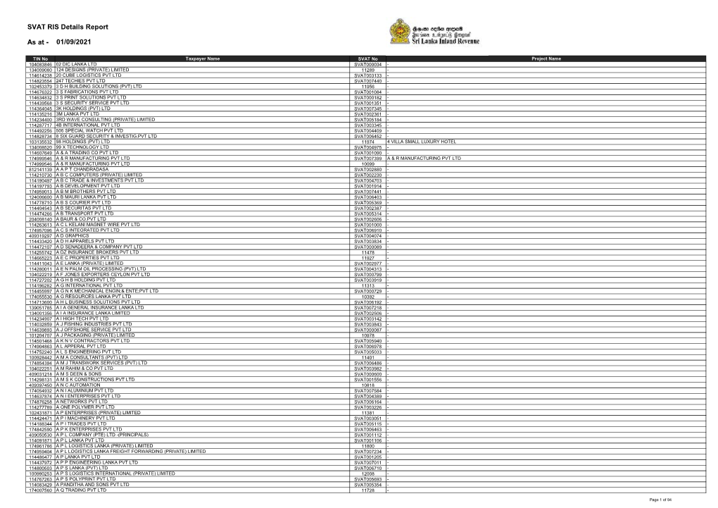 SVAT RIS Details Report