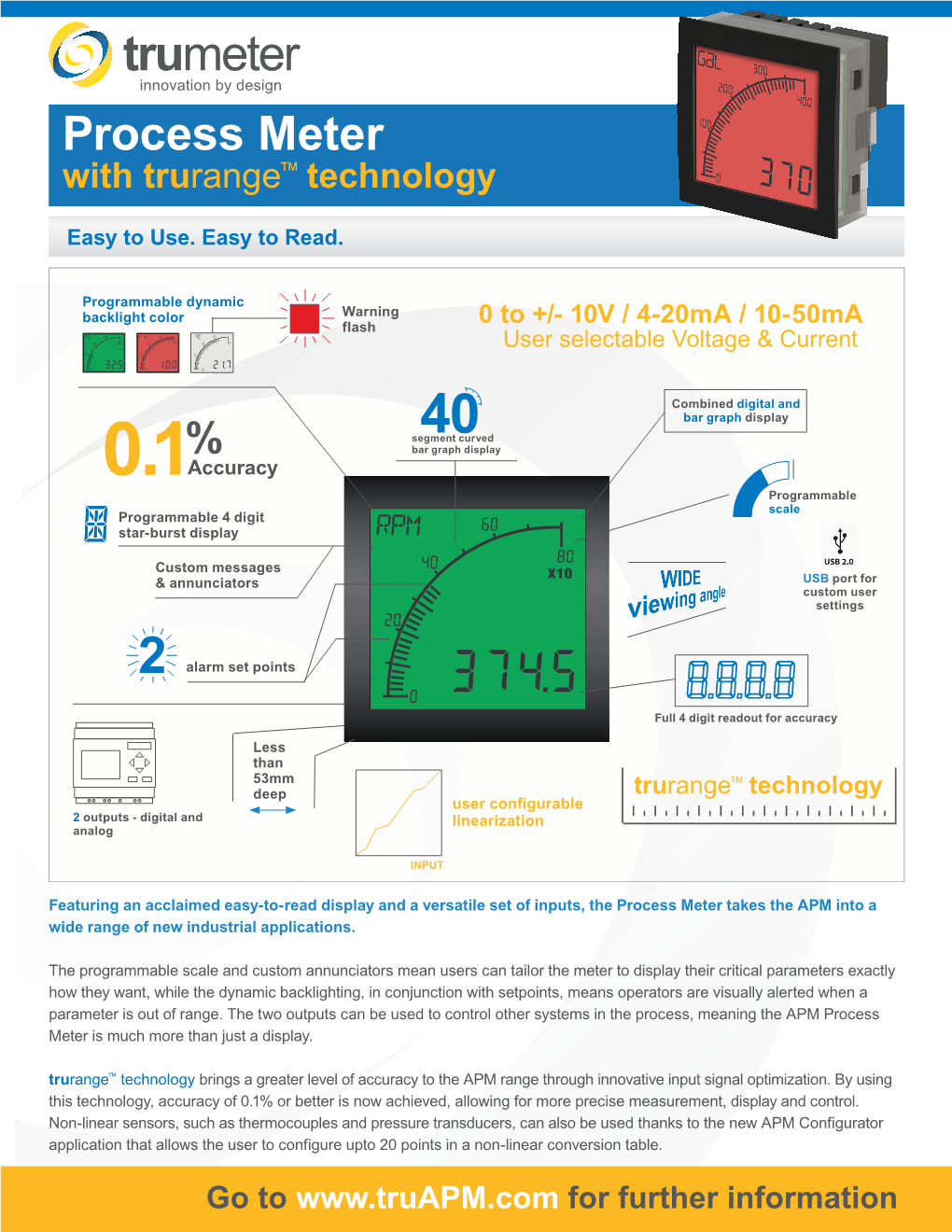 Process Meter with Trurange™ Technology