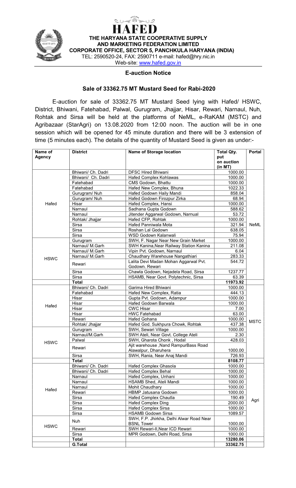 Mustard Seed.Pdf