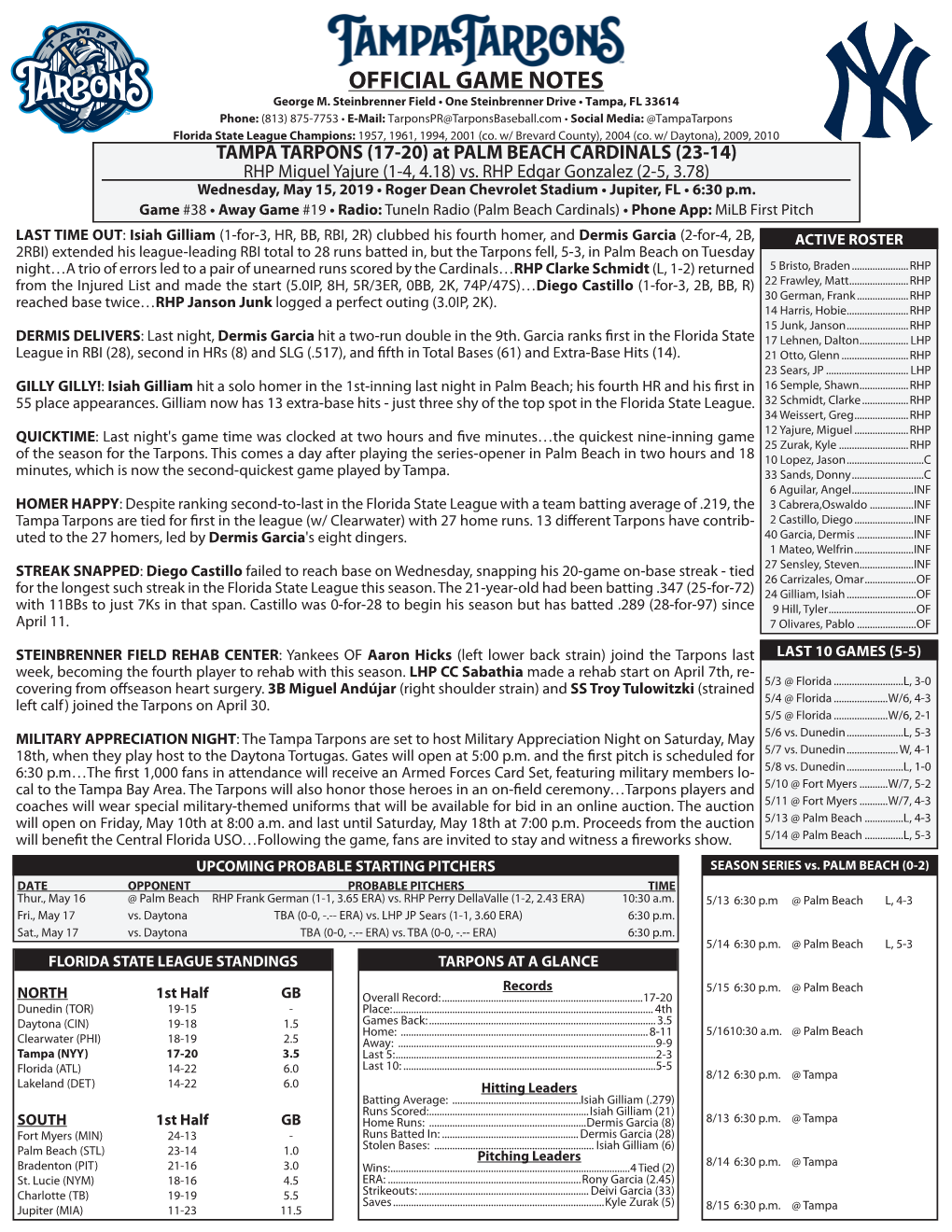 OFFICIAL GAME NOTES George M