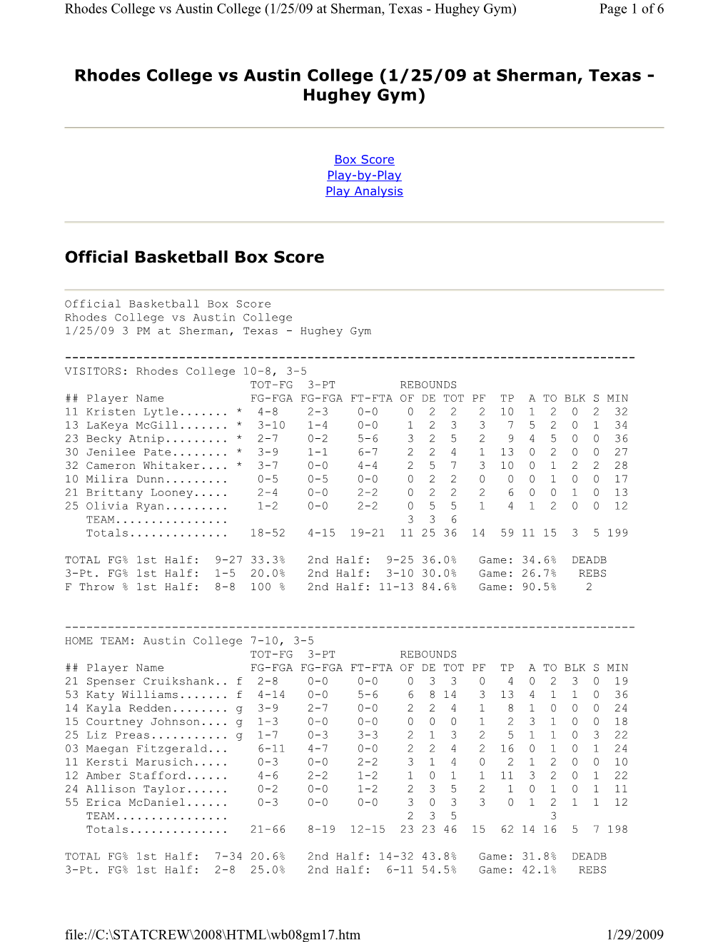 Rhodes College Vs Austin College (1/25/09 at Sherman, Texas - Hughey Gym) Page 1 of 6