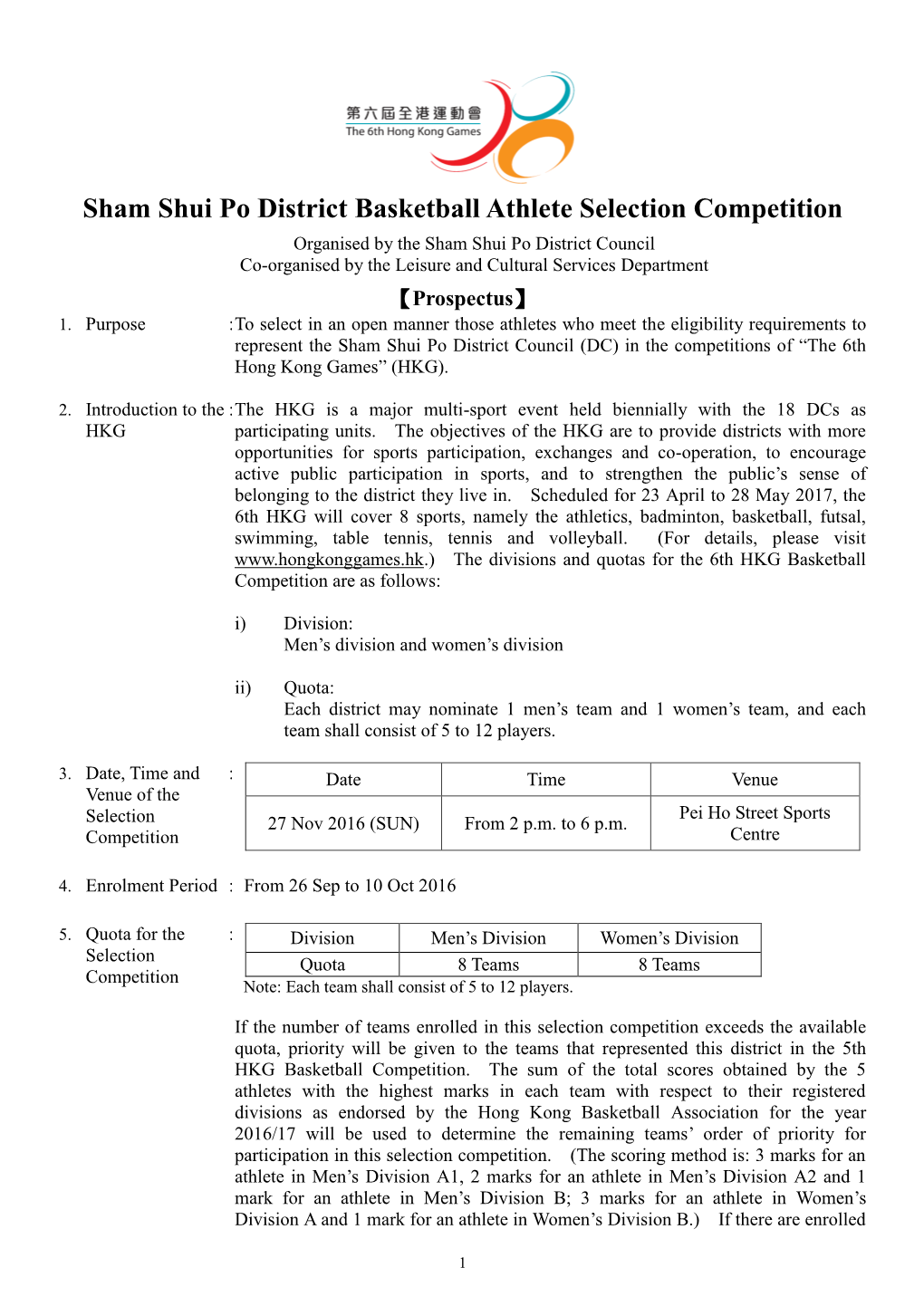 Sham Shui Po District Basketball Athlete Selection Competition