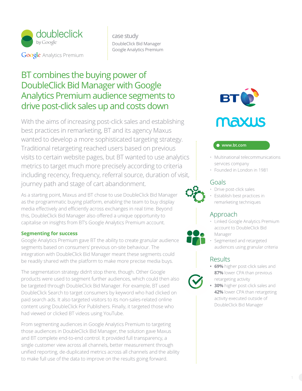 BT Combines the Buying Power of Doubleclick Bid Manager with Google Analytics Premium Audience Segments to Drive Post-Click Sales up and Costs Down