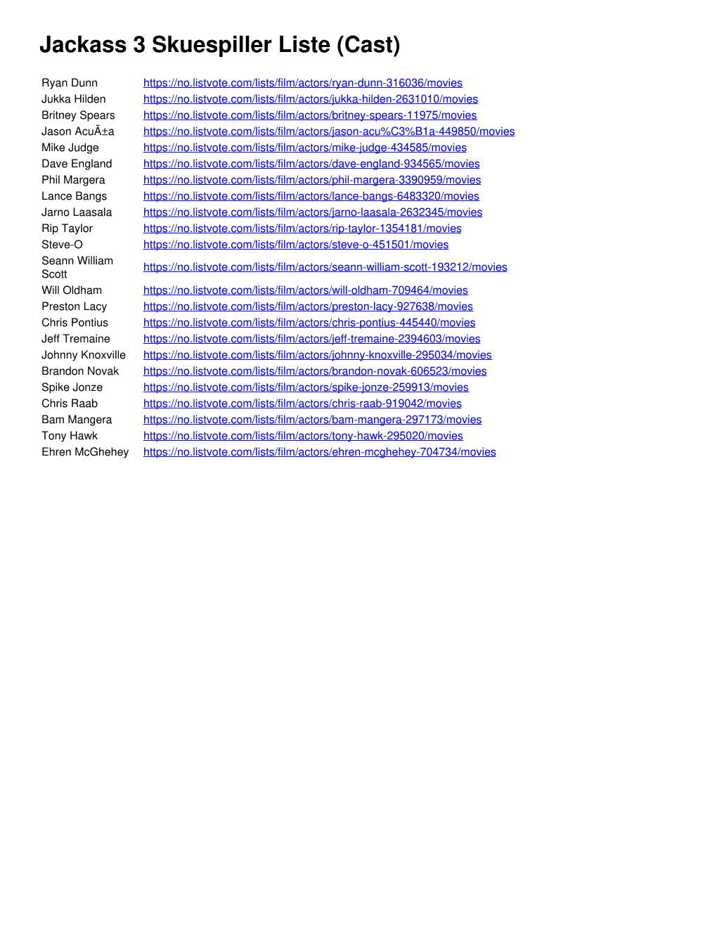 Jackass 3 Skuespiller (Cast) Liste : Stem Pã¥ Dine