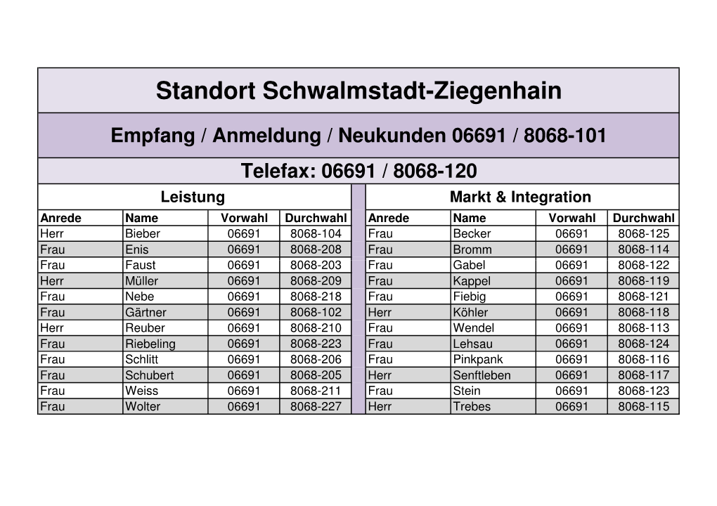 Standort Schwalmstadt-Ziegenhain