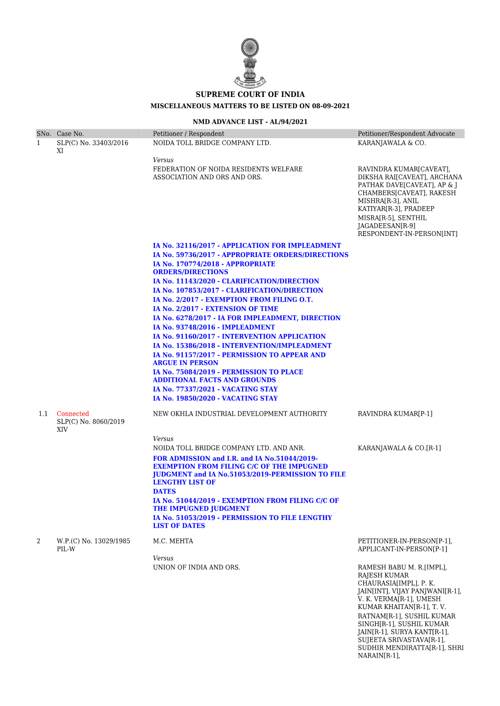 Supreme Court of India Miscellaneous Matters to Be Listed on 08-09-2021