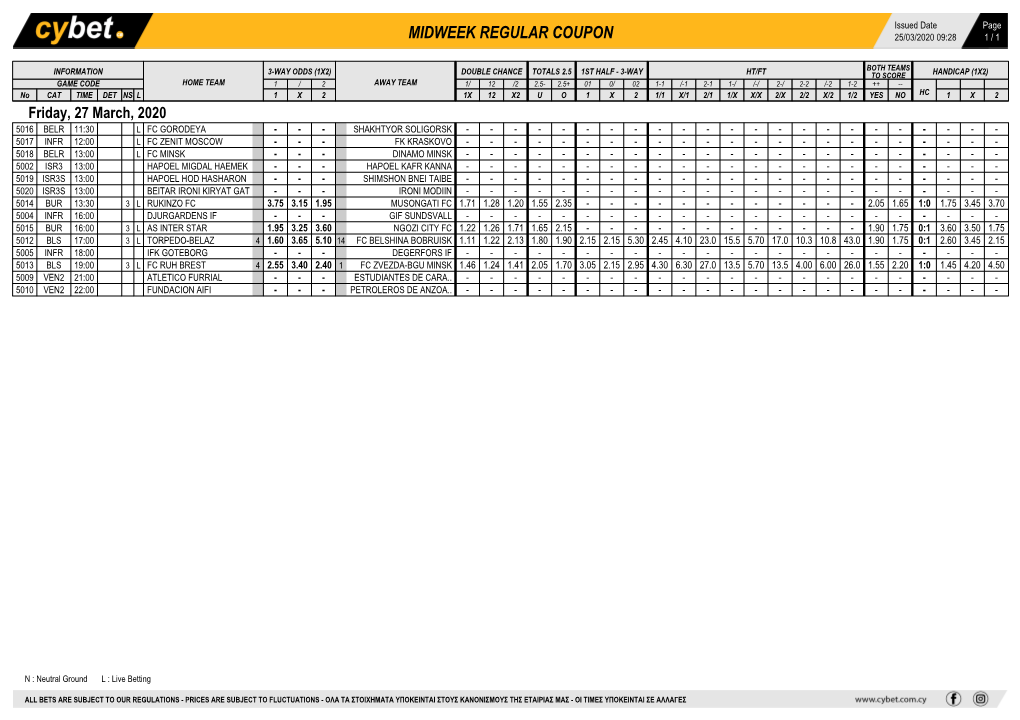 Midweek Regular Coupon 25/03/2020 09:28 1 / 1