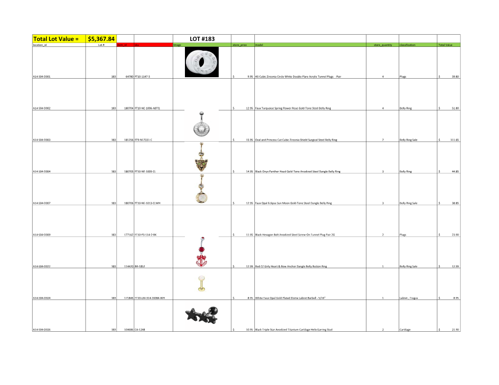 Total Lot Value = $5,367.84 LOT #183 Location Id Lot # Item Id Sku Image Store Price Model Store Quantity Classification Total Value