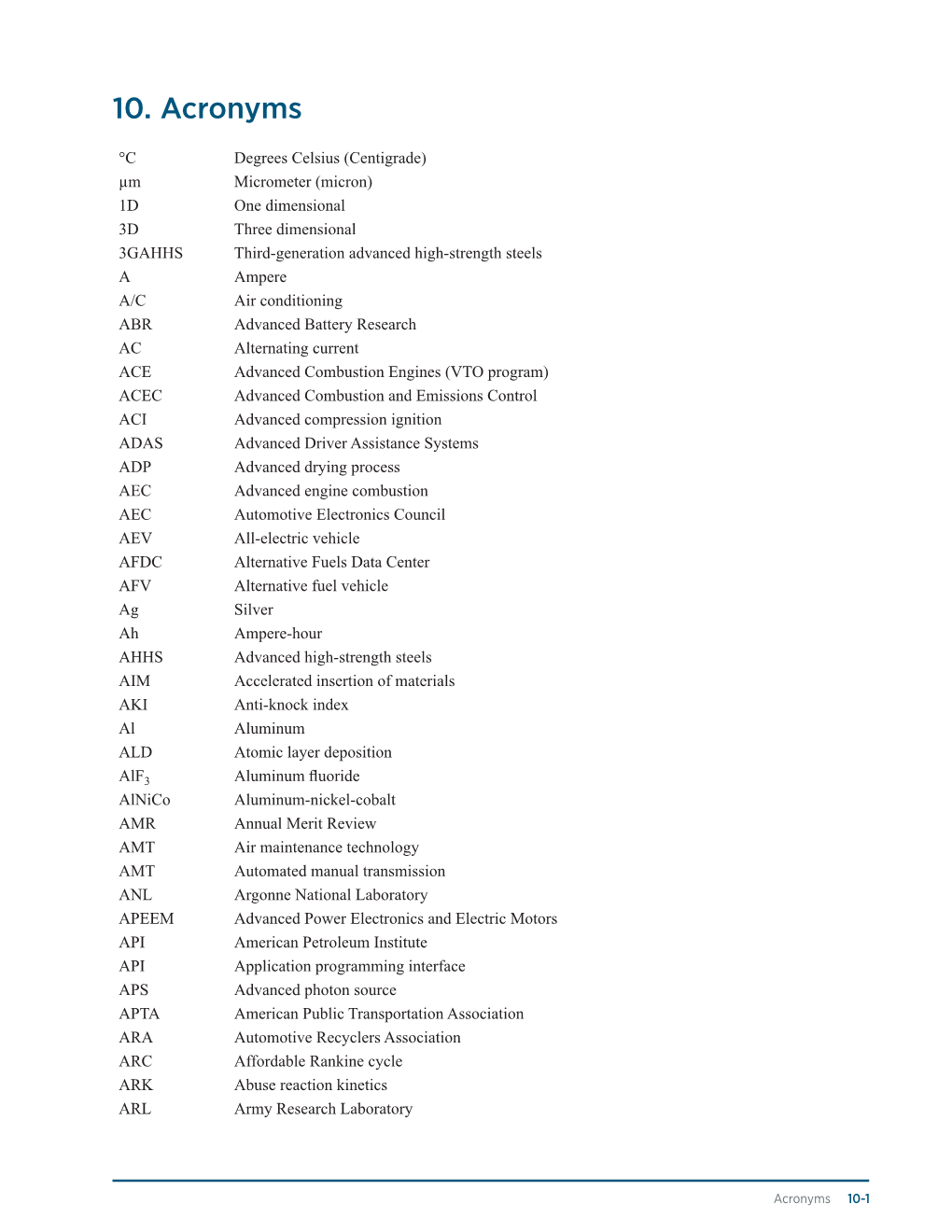 Chapter 10 Acronyms.Pdf