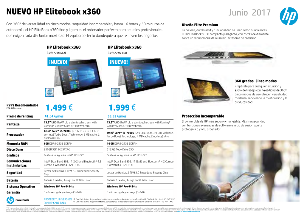 NUEVO HP Elitebook X360 Junio 2017