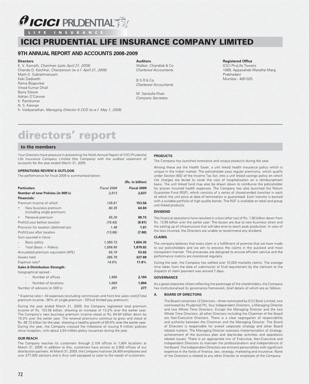 Directors' Report