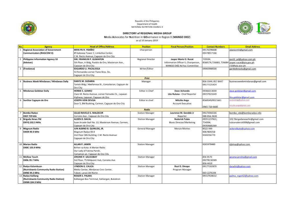 DIRECTORY of REGIONAL MEDIA GROUP Media Advocates for Nutrition in Governance in Region X (MANGO DIEZ) As of 10 January 2019