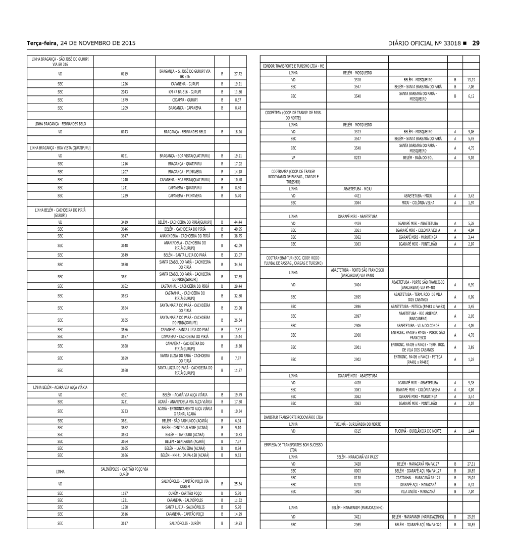 DIÁRIO OFICIAL Nº 33018 29 Terça-Feira, 24 DE NOVEMBRO DE