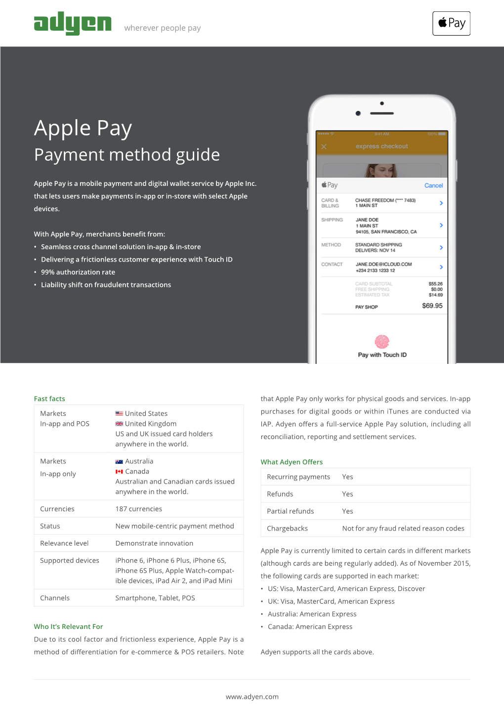 Apple Pay Payment Method Guide