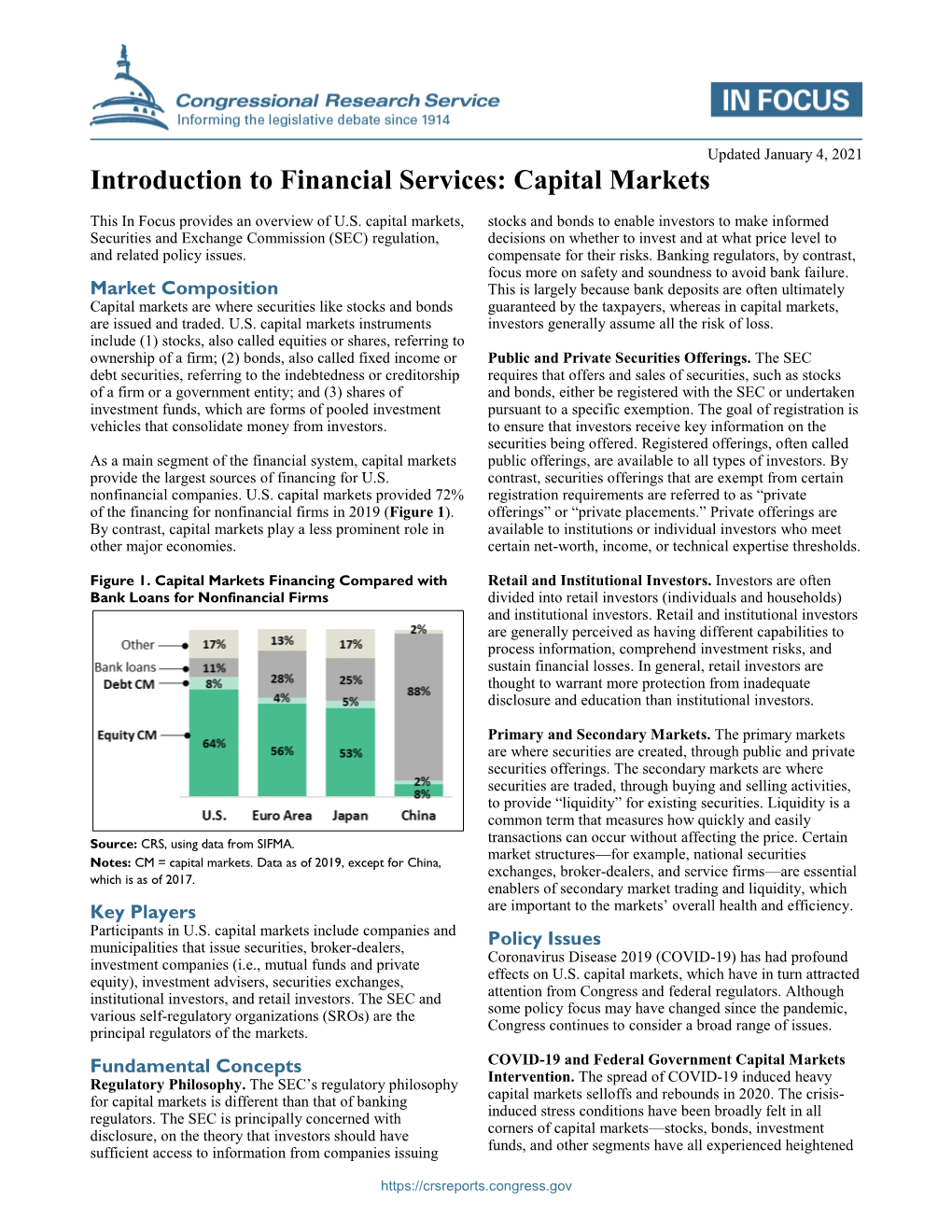 Introduction to Financial Services: Capital Markets