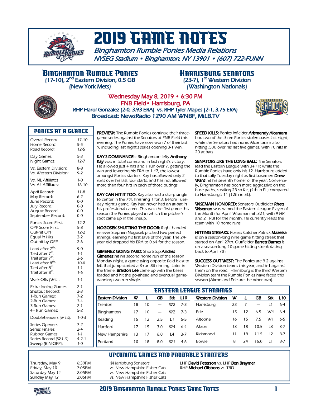 2019 GAME NOTES Binghamton Rumble Ponies Media Relations NYSEG Stadium • Binghamton, NY 13901 • (607) 722-FUNN