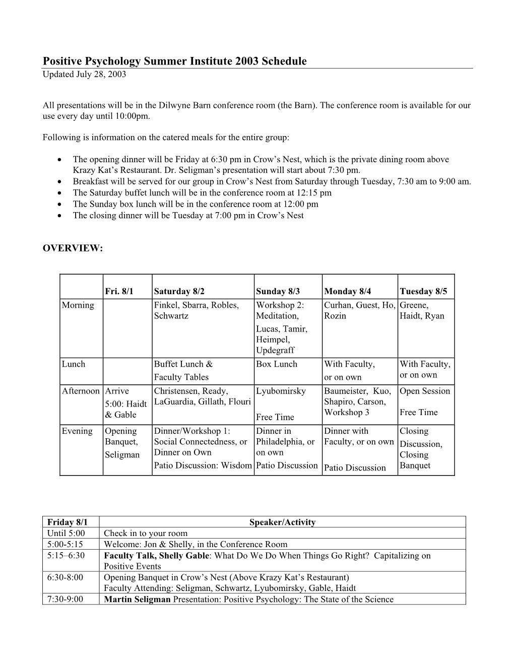 PPSI 2003 Schedule