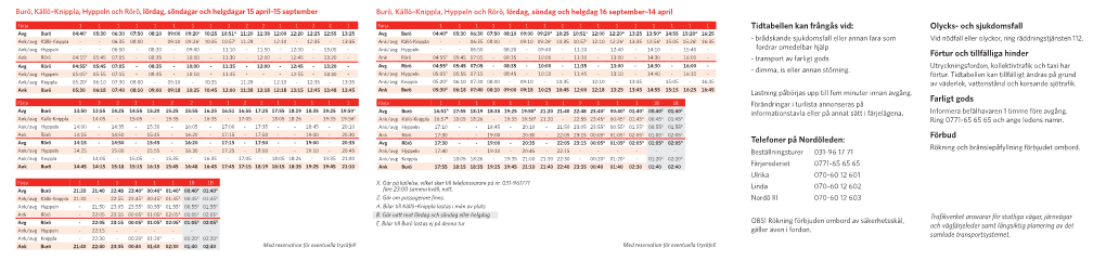 Telefoner På Nordöleden: Olycks- Och Sjukdomsfall Förtur Och Tillfälliga