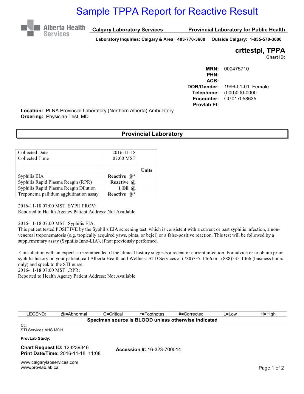 Sample TPPA Report for Reactive Result