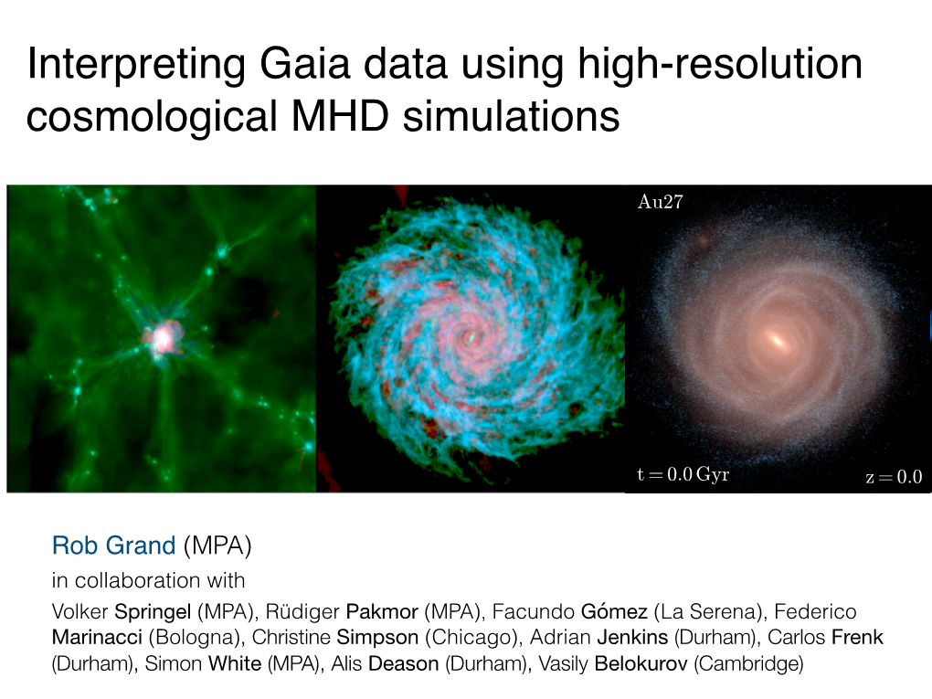 Interpreting Gaia Data Using High-Resolution Cosmological MHD Simulations