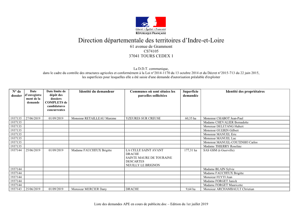 Direction Départementale Des Territoires D'indre-Et-Loire