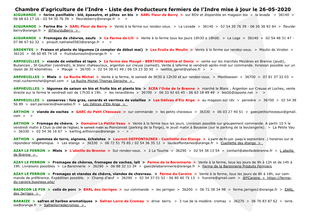 Liste Des Producteurs Fermiers De L'indre Mise À Jour Le 26-05-2020
