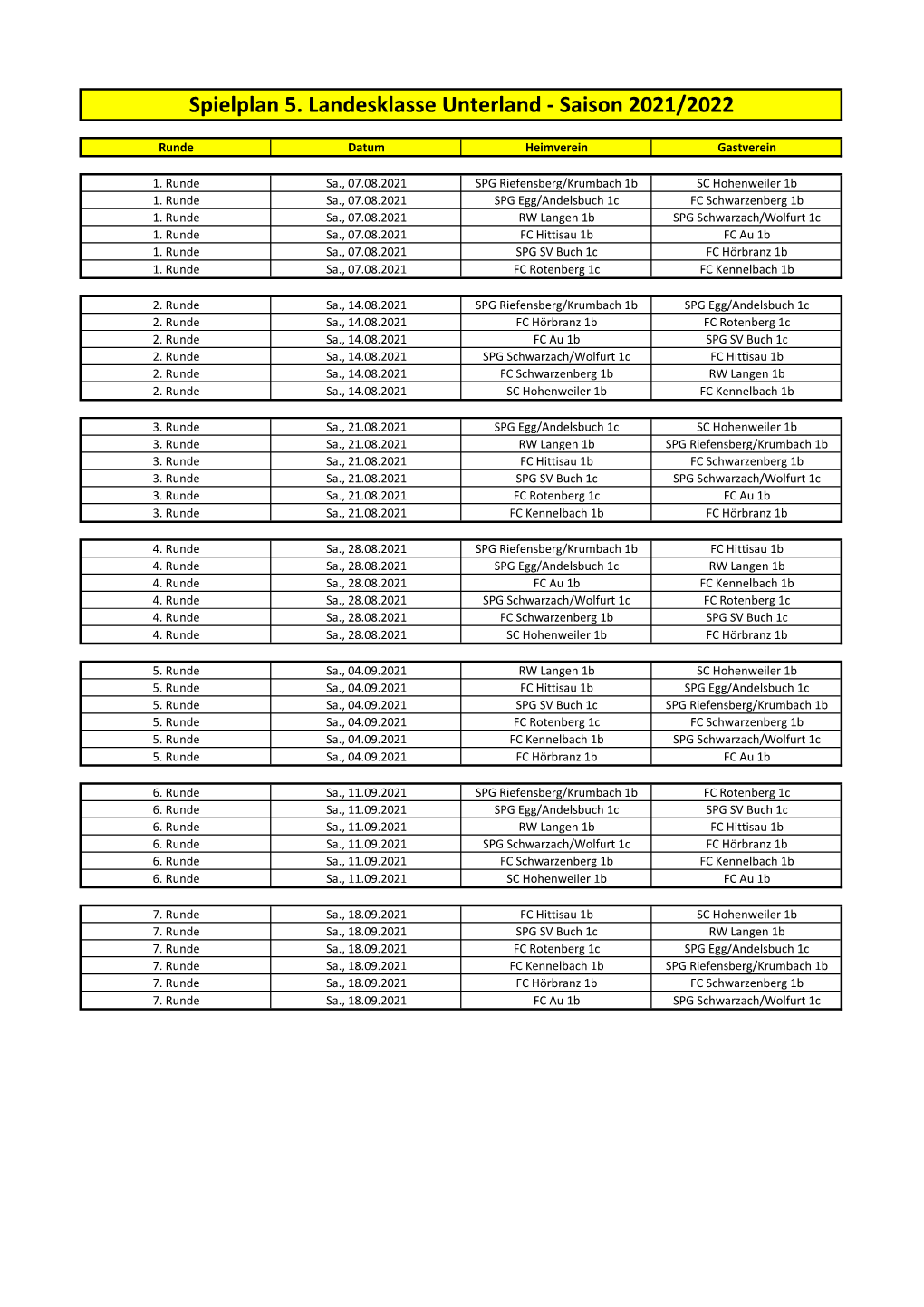 Spielplan 5. Landesklasse Unterland - Saison 2021/2022