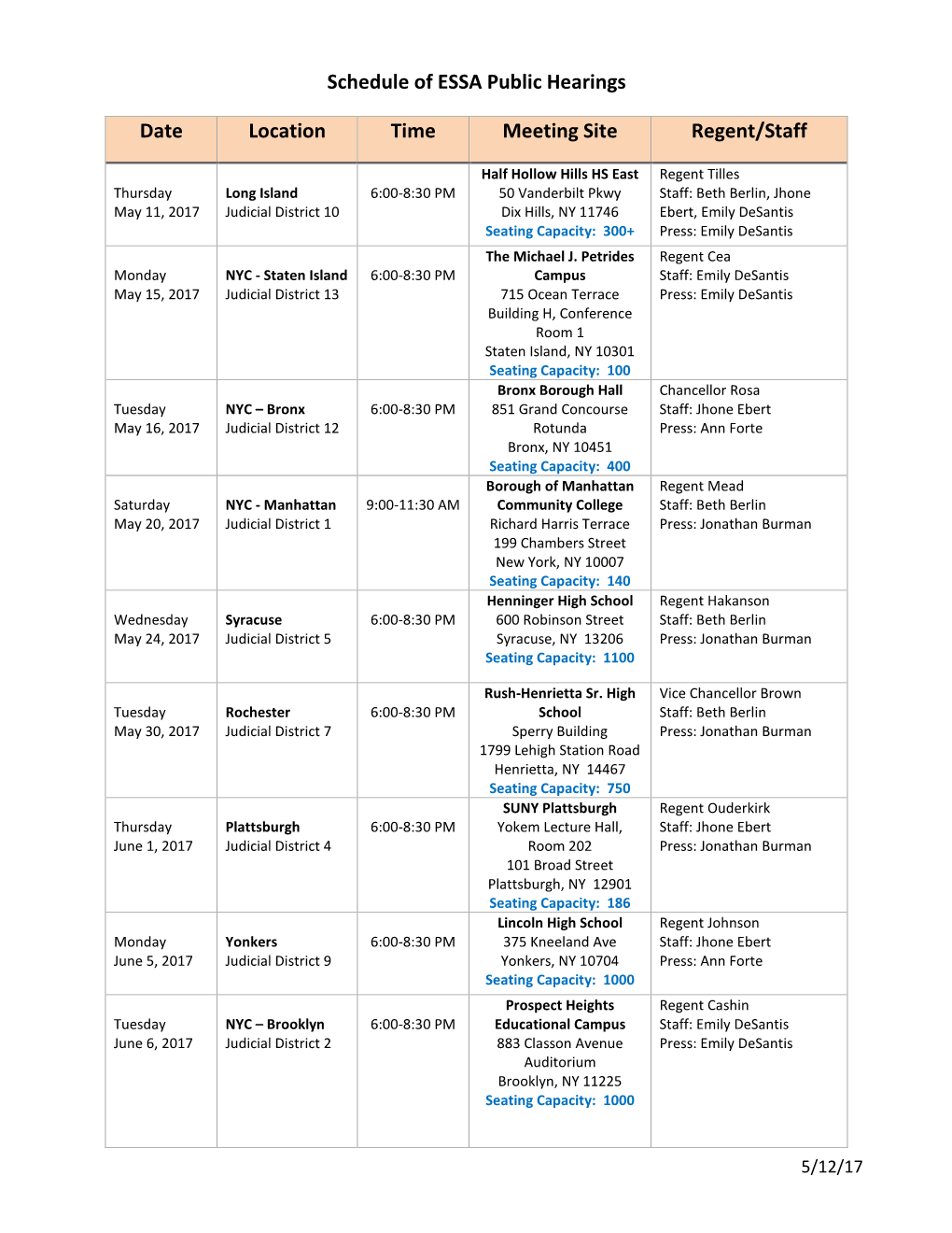 ESSA Public Hearings