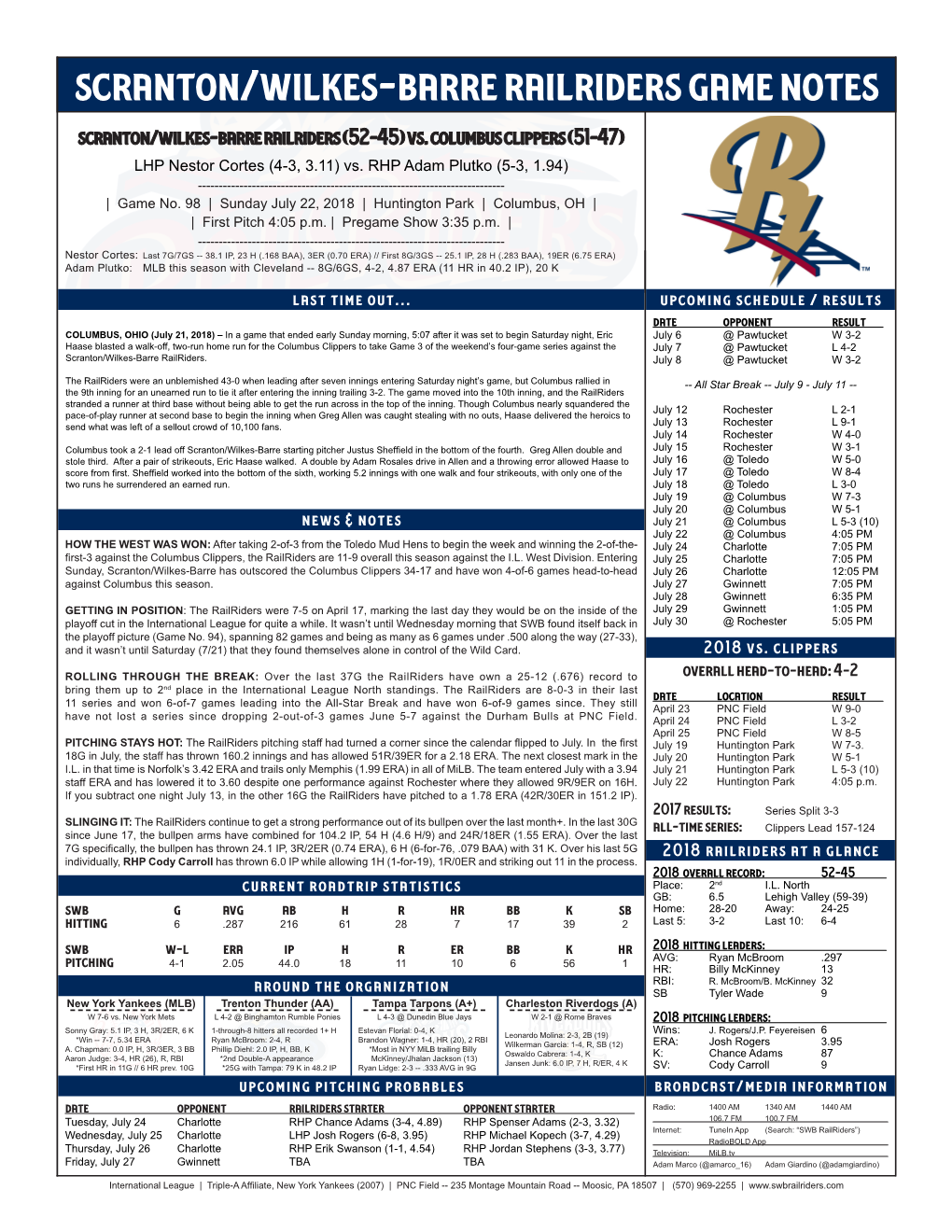 Scranton/Wilkes-Barre Railriders Game Notes