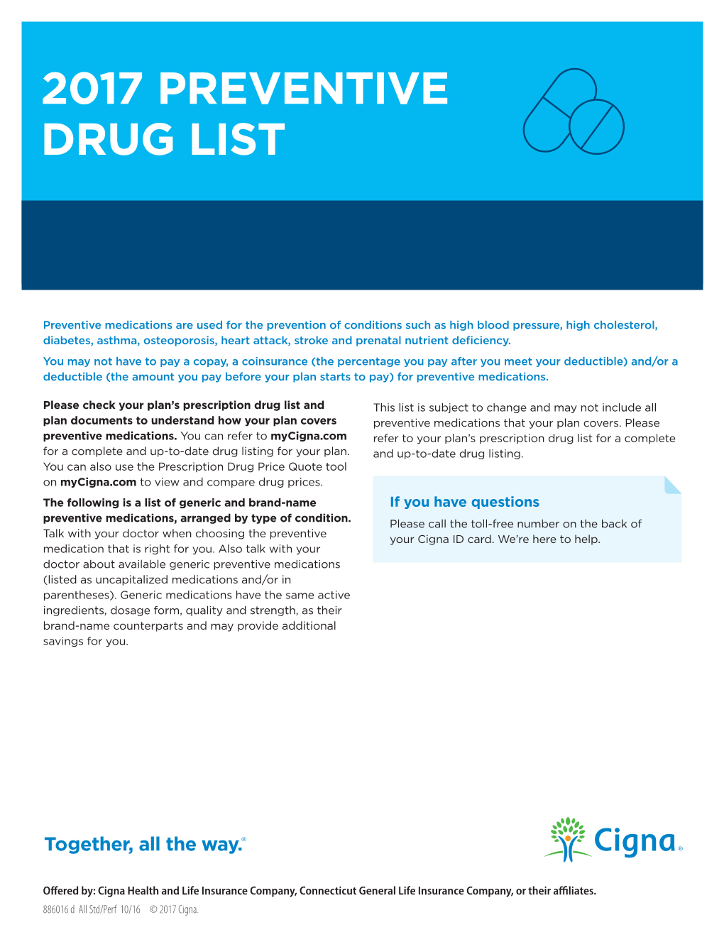 Preventive Generic Drugs Listing