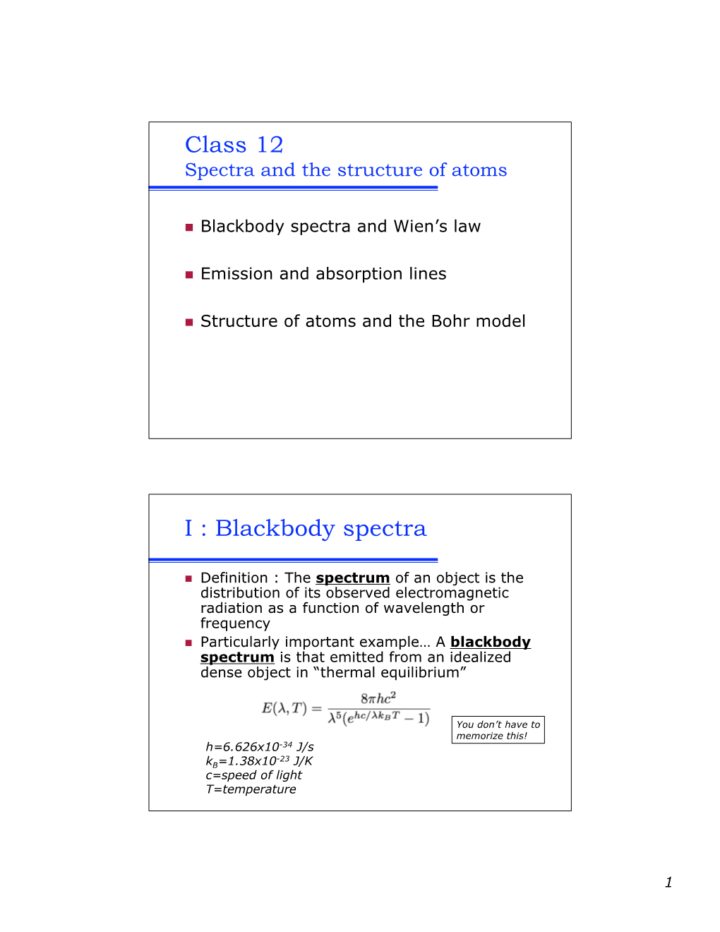 Class 12 I : Blackbody Spectra