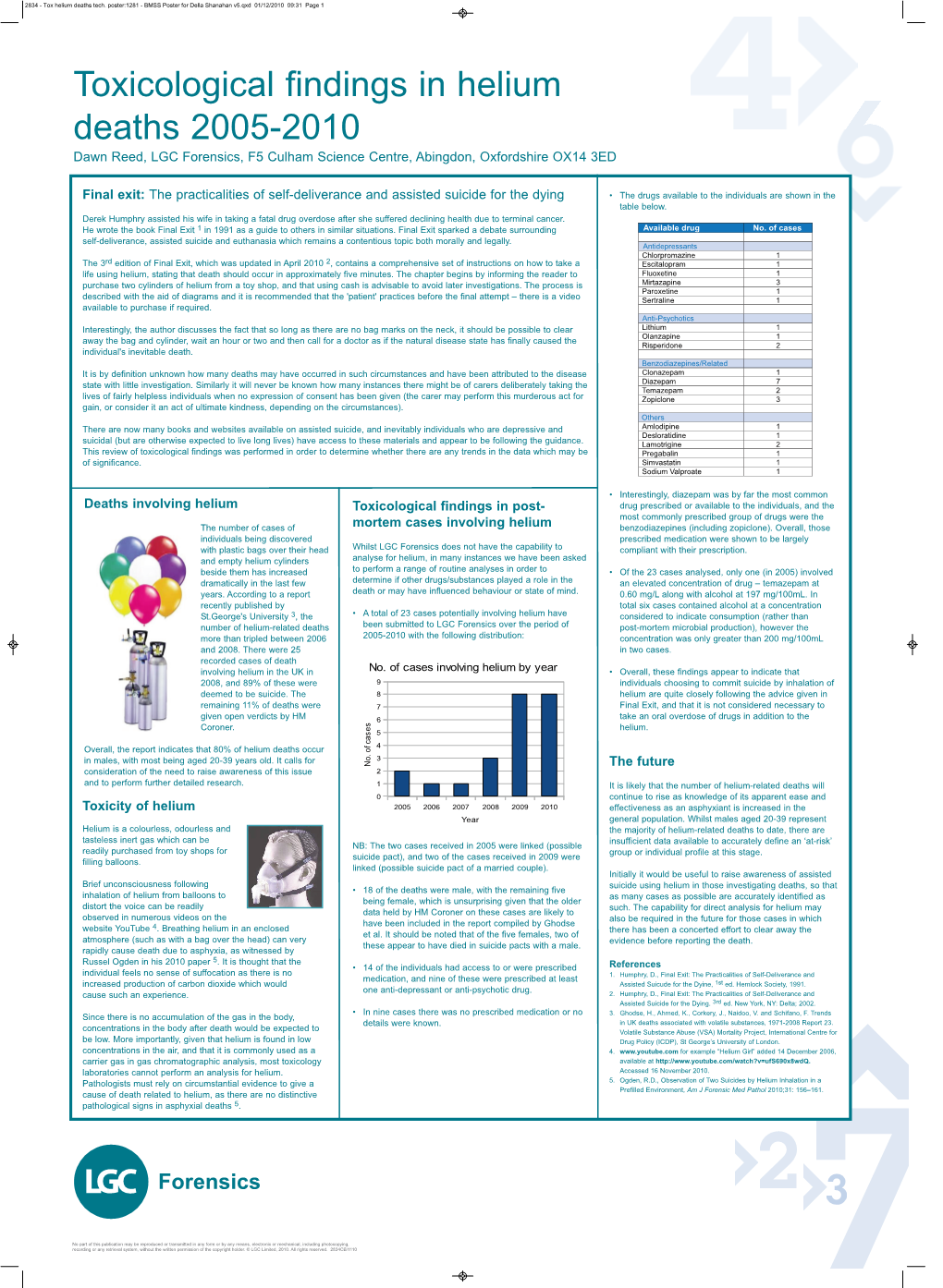 Toxicological Findings in Helium Deaths 2005-2010 Dawn Reed, LGC Forensics, F5 Culham Science Centre, Abingdon, Oxfordshire OX14 3ED